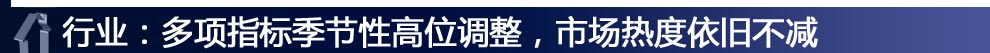 行業(yè)：多項(xiàng)指標(biāo)季節(jié)性高位調(diào)整，市場熱度依舊不減